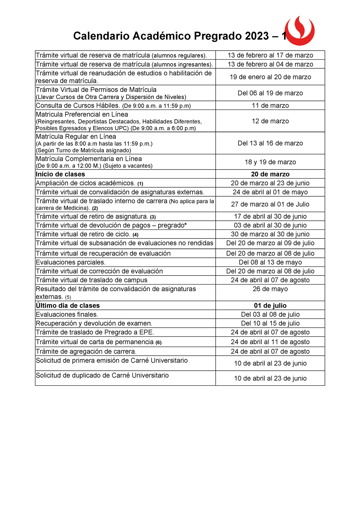 Calendario academico ac 2023 1 - Calendario Académico Pregrado 2023 – 1 Trámite virtual de 