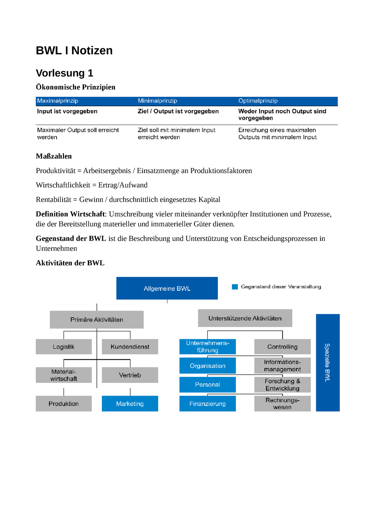 Zusammenfassung-BWL-I - BWL I Notizen Vorlesung 1 Prinzipien ...