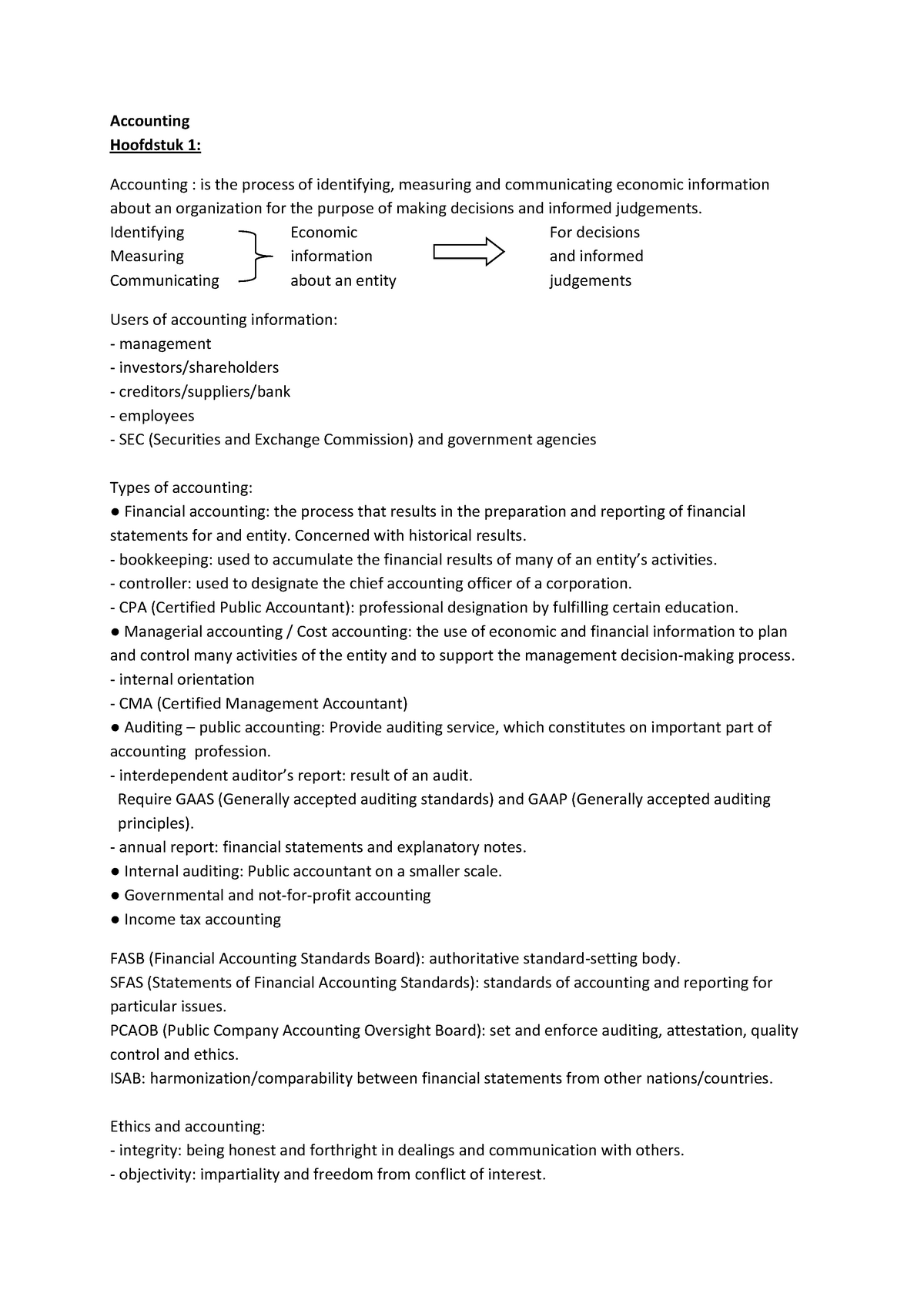 Summary Accounting - Accounting Hoofdstuk 1: Accounting : is the ...