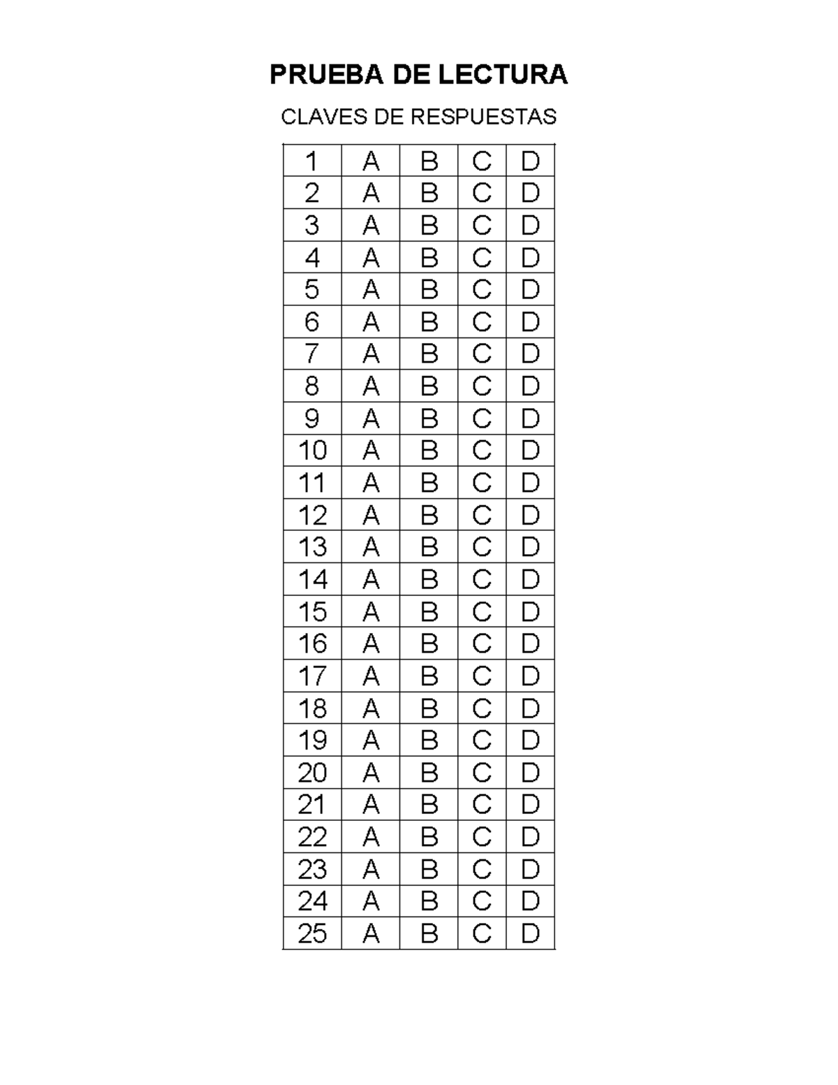 3º Clave DE Respuestas Prueba DE Lectura - MAR4156 - PRUEBA DE LECTURA ...
