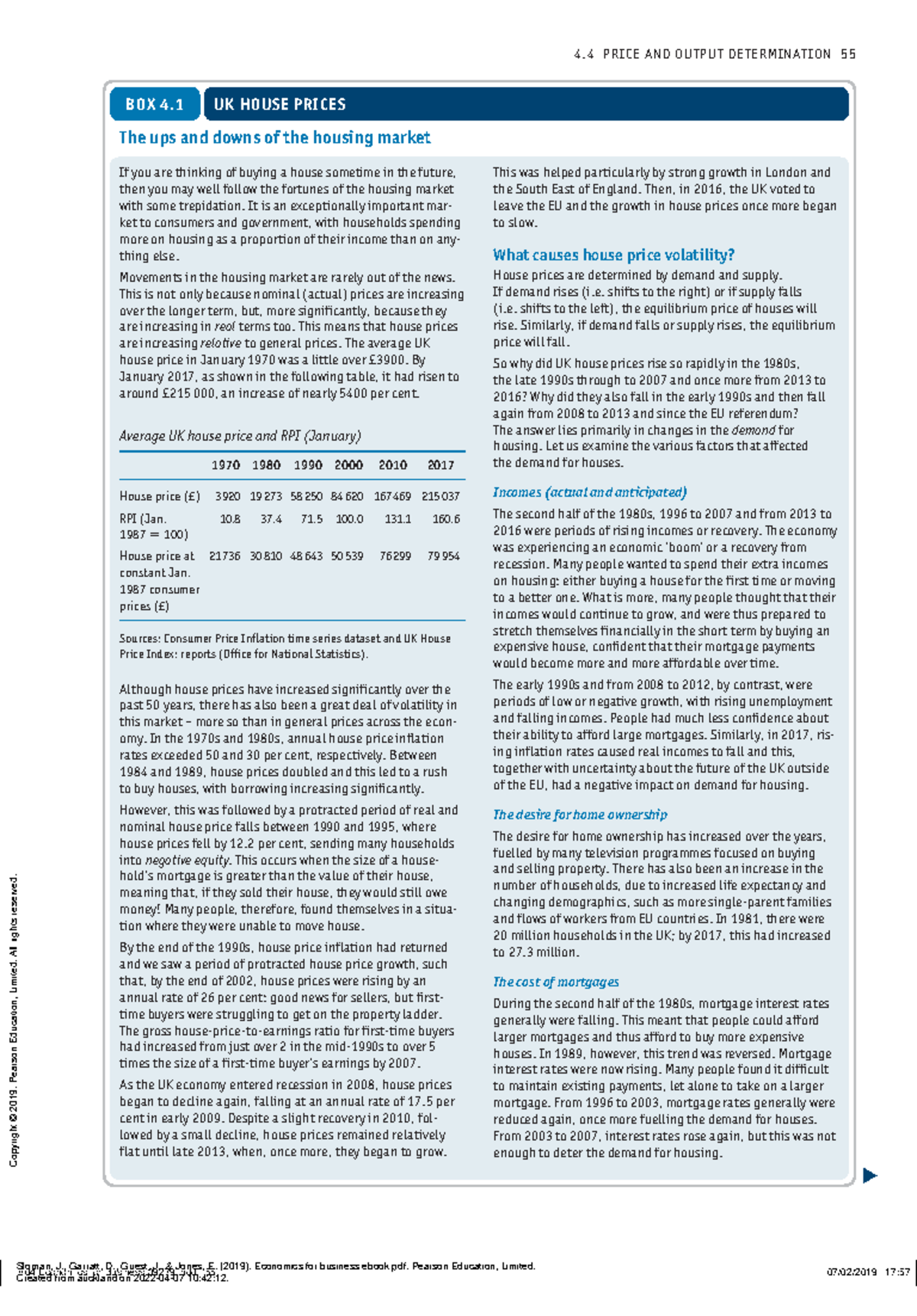 case study on housing prices