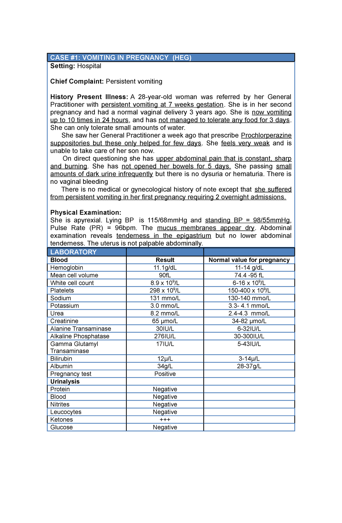 case study of hyperemesis gravidarum pdf