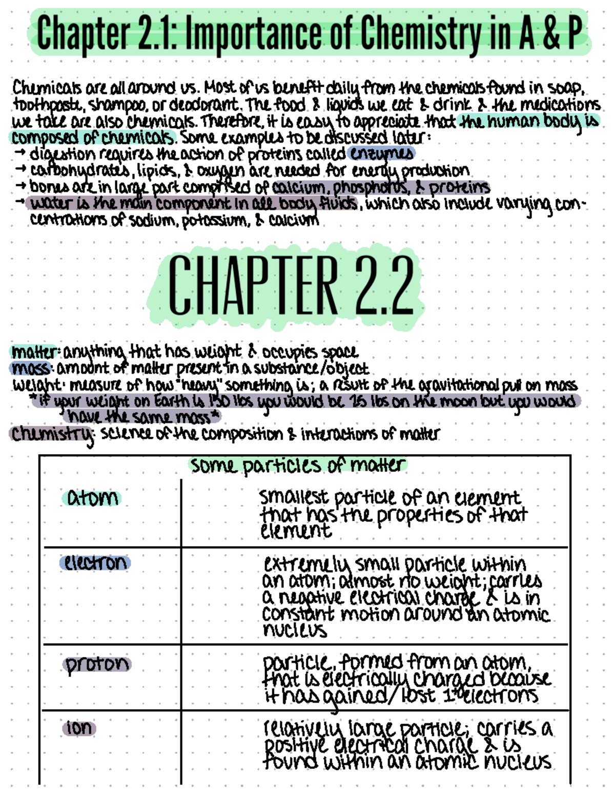 Chapter 2 Chemical Basis of Life - Chemicals areallaroundus. Mostof ...