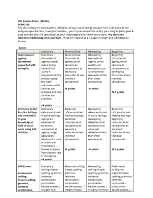 SCWK 110 Notes Self-care - SCWK 110 Notes Self-Care Take care of ...