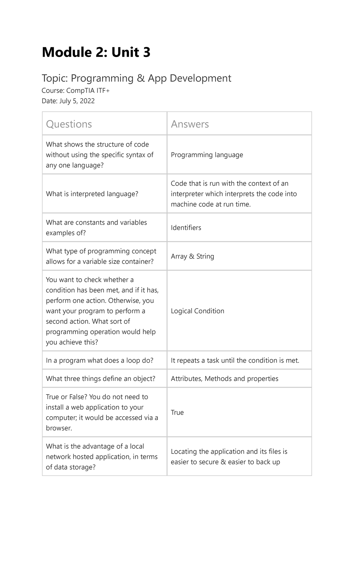 Module 2 Unit 3 - Programming & App Development - Module 2: Unit 3 ...