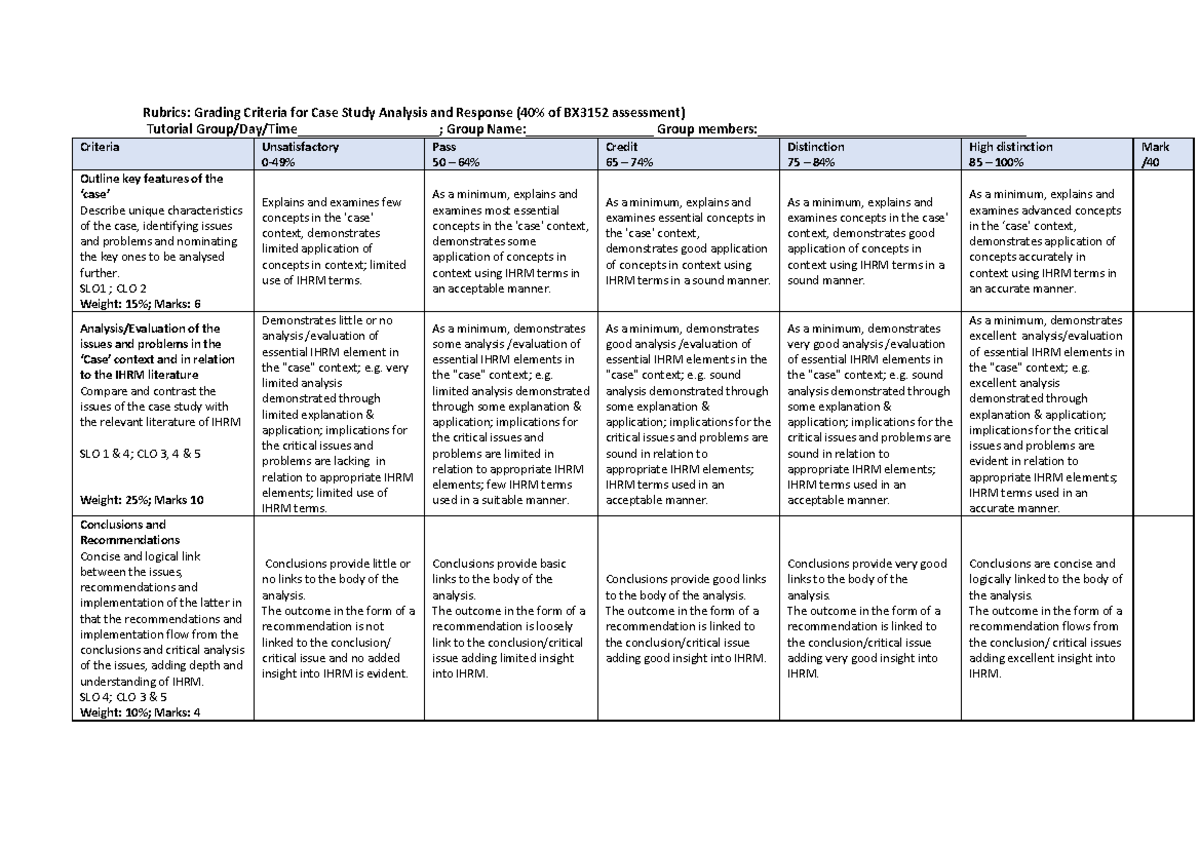 Case Study Marking Rubrics - Rubrics: Grading Criteria for Case Study ...