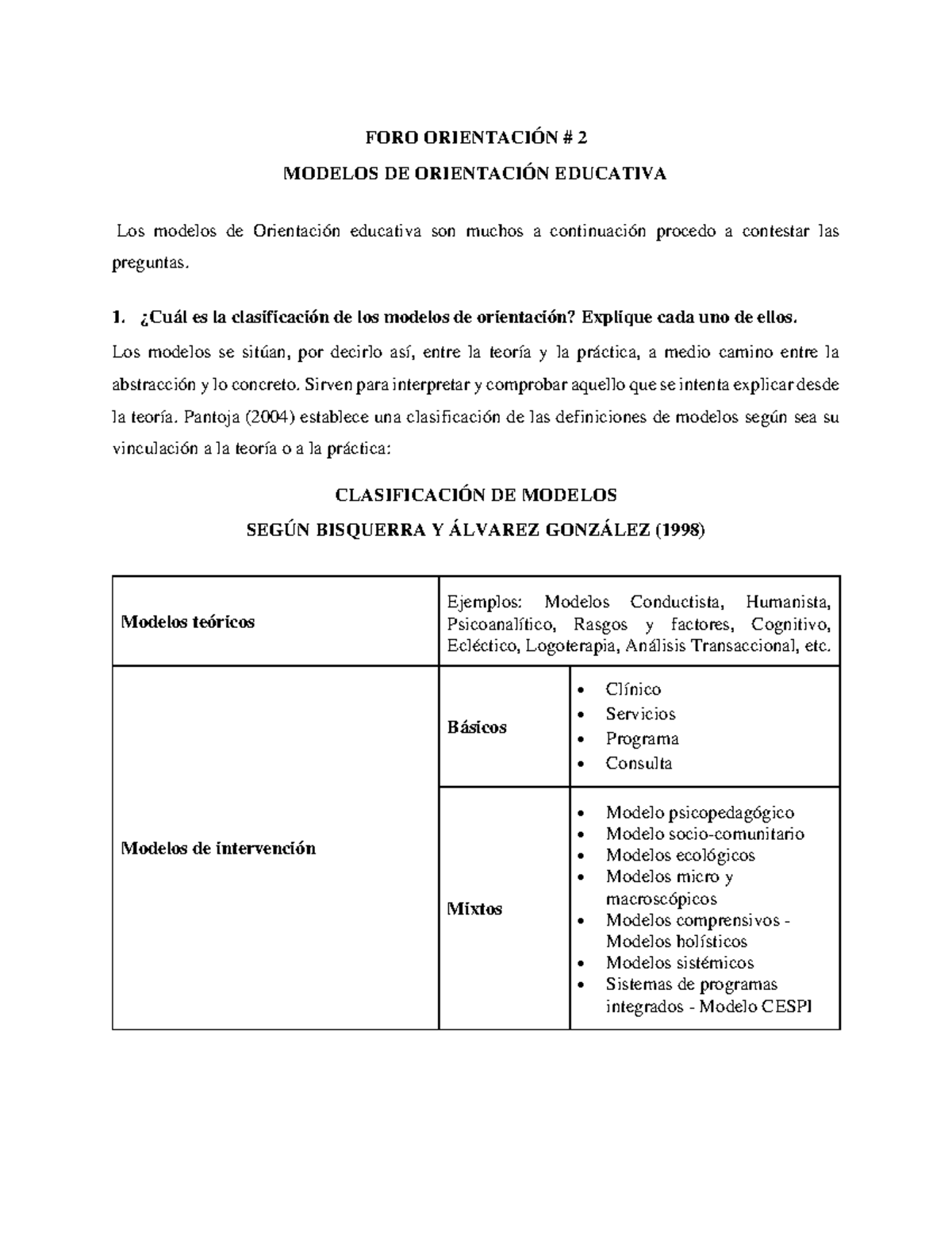 Modelos teóricos, básicos y organizativos de Orientación Educativa - FORO  ORIENTACIÓN # 2 MODELOS - Studocu