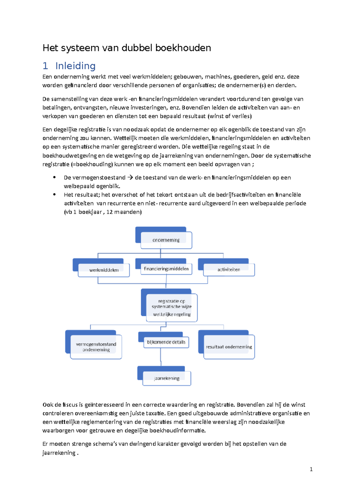 Inleiding Boekhouden - Het Systeem Van Dubbel Boekhouden 1 Inleiding ...