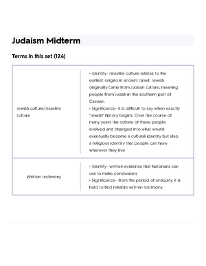 Study Questions On Judaism Flashcards Quizlet - Study Questions On ...