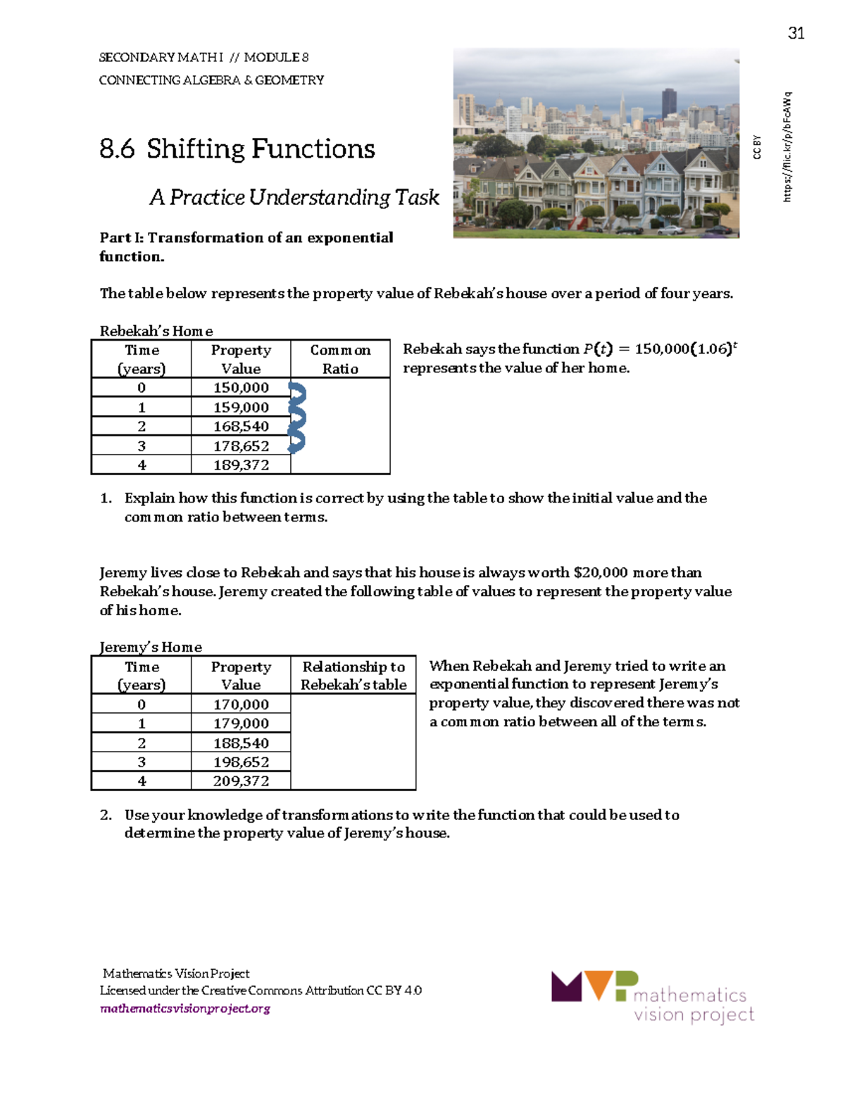 M1 8.6 SN Shifting Functions - SECONDARY MATH I // MODULE 8 CONNECTING ...
