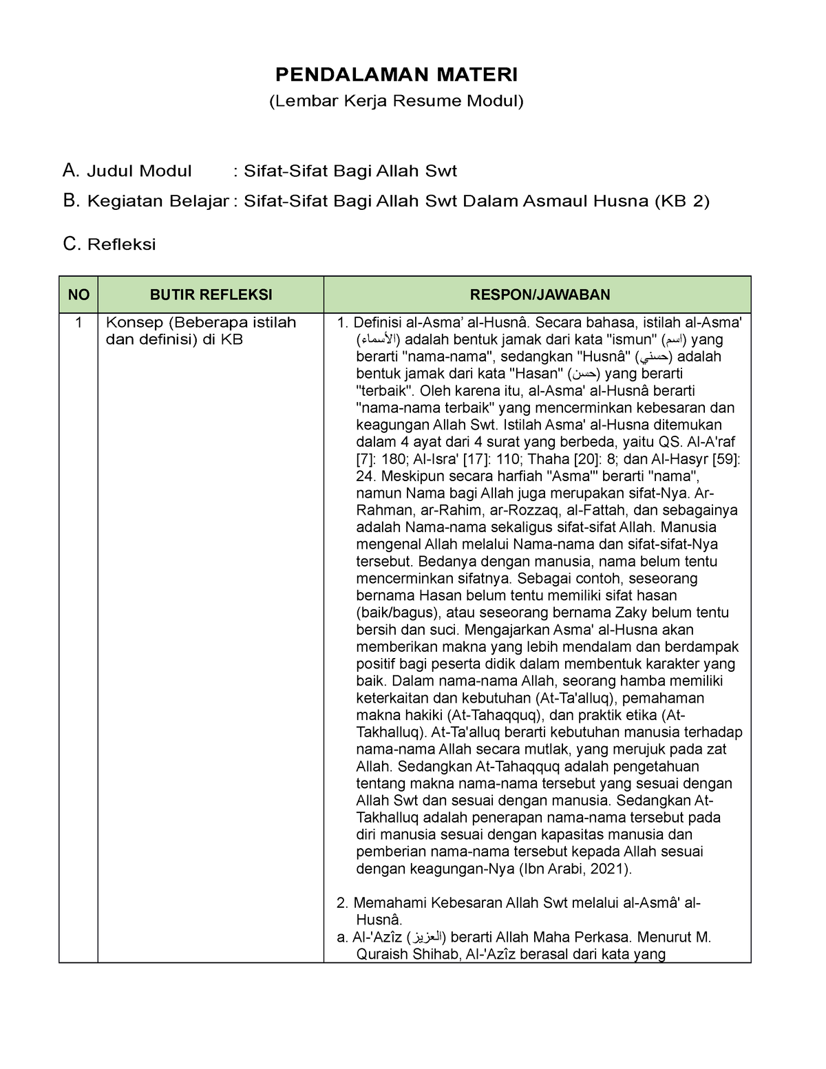 LK- Resume Pendalaman Materi PPG 2022 - PENDALAMAN MATERI (Lembar Kerja ...