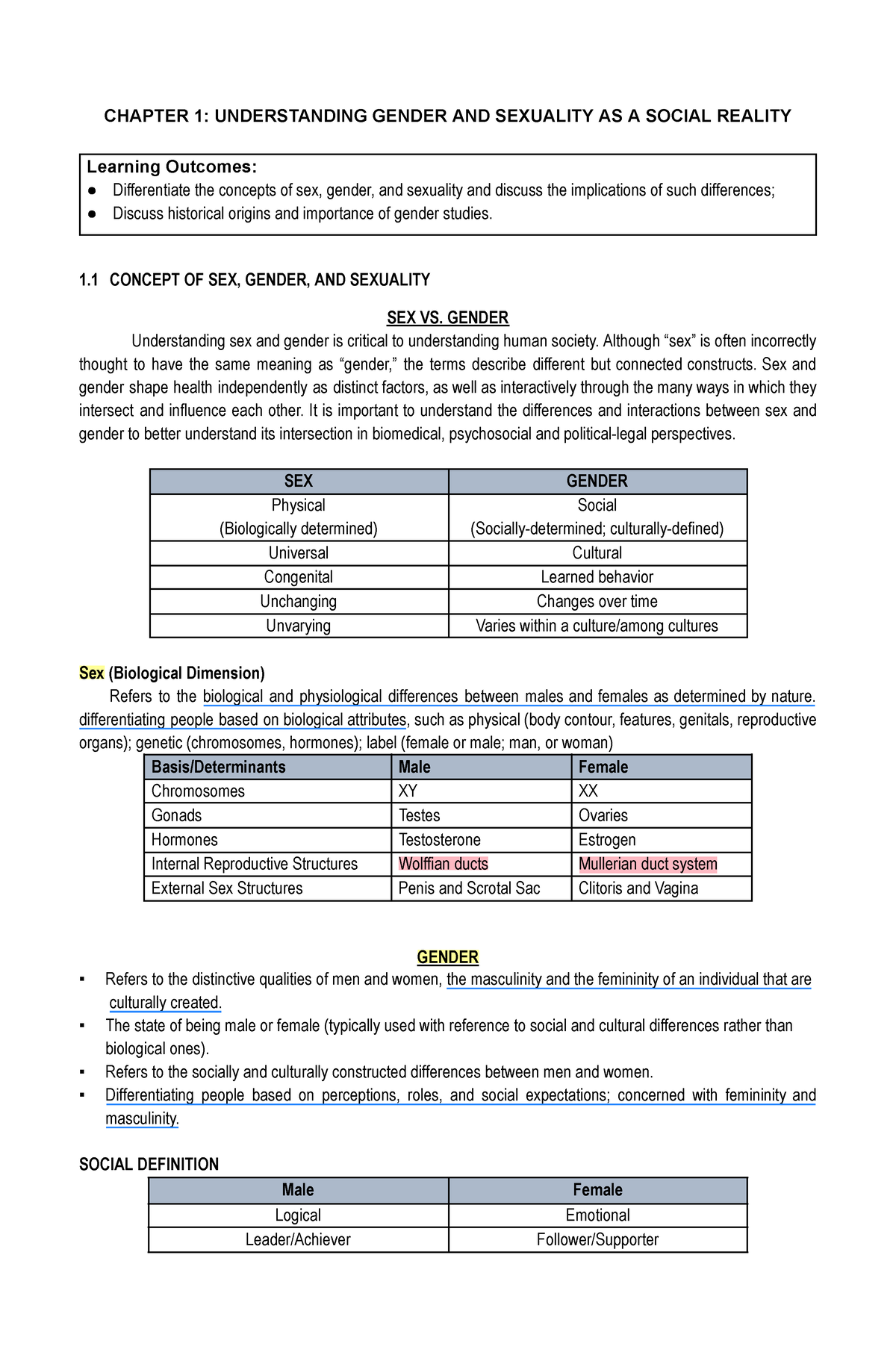 GEE 15 - Chapter 1 - Lessons 1-2 - CHAPTER 1: UNDERSTANDING GENDER AND ...