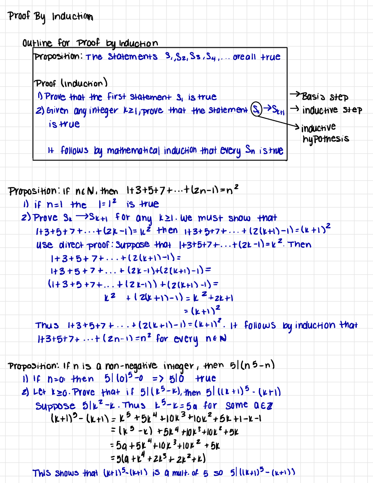 Intro To Discrete Math Mathematical Induction - Proof By Induction ...