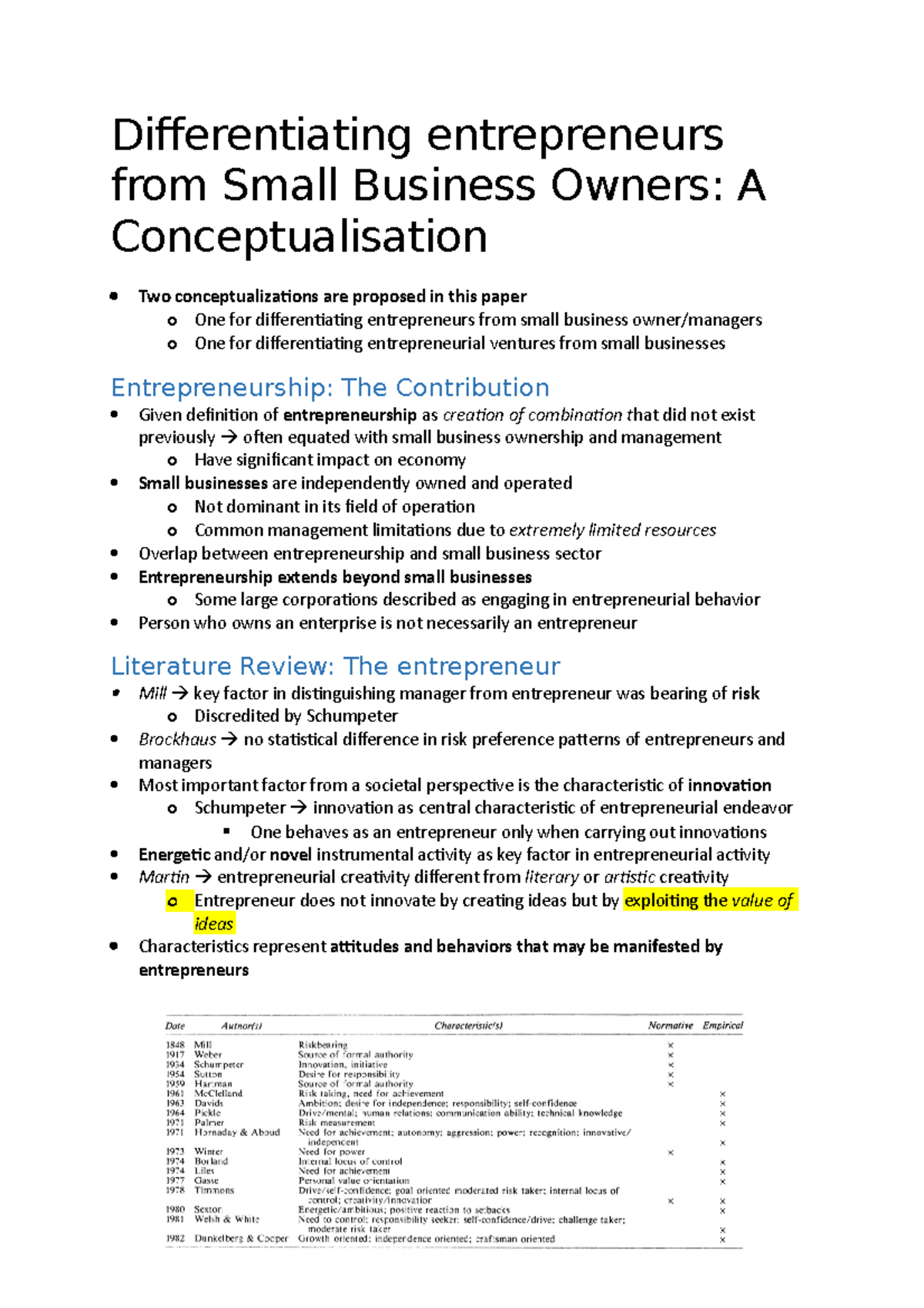 Carland et al. (1984) - Differentiating entrepreneurs from small ...