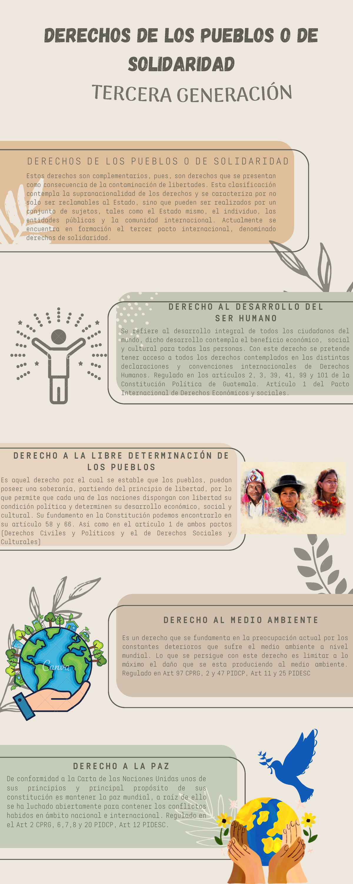 3-infograf-a-derechos-de-los-pueblos-marian-sanchez-derechos-de