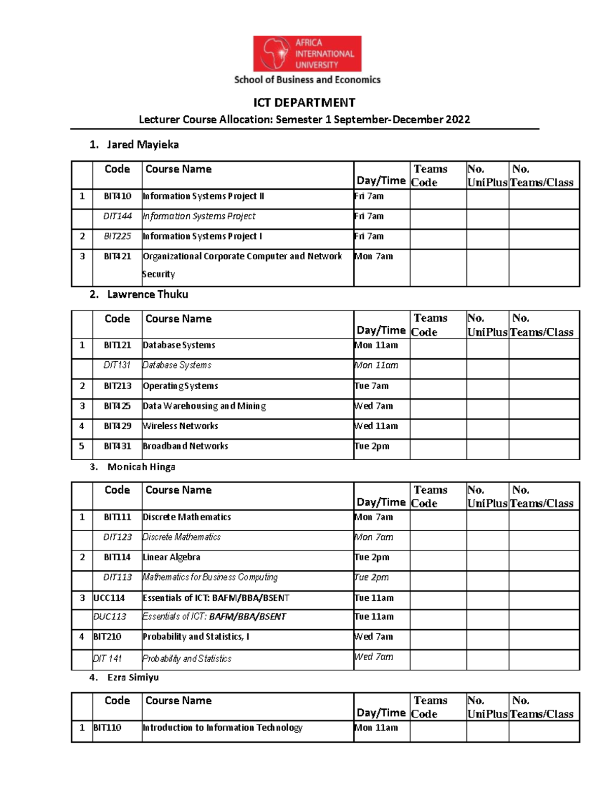 Lecturer's Workload September 2022 - ICT DEPARTMENT Lecturer Course