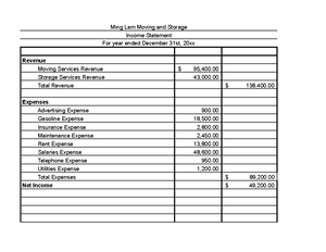 financial accounting mba 140 assignment #2