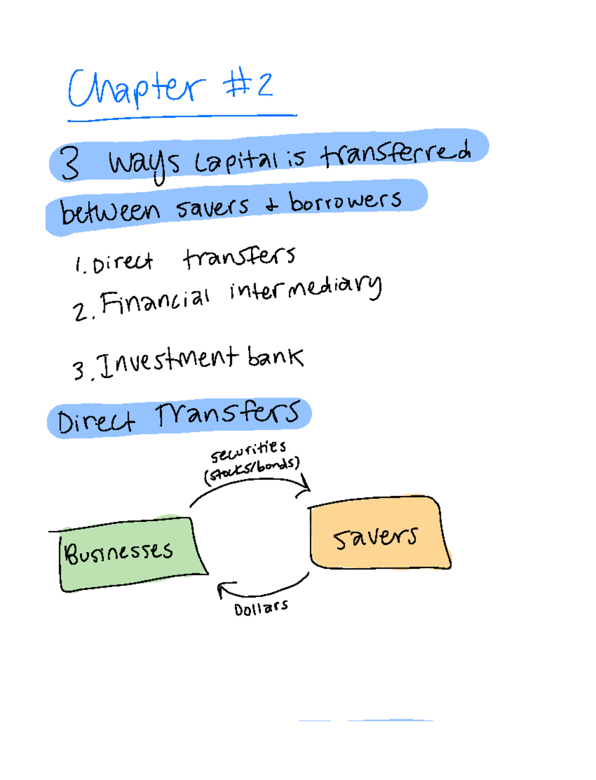 Fin. MGMT Chapter 2 - Chapters 3 ####### ways capital is transferred ...