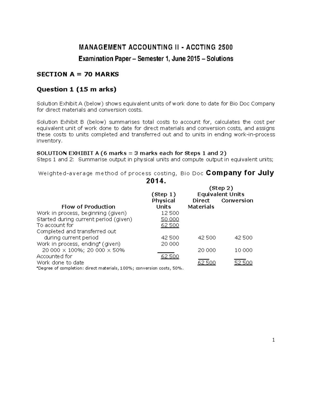 Exam June 2015, answers - MANAGEMENT ACCOUNTING II - ACCTING 2500 ...