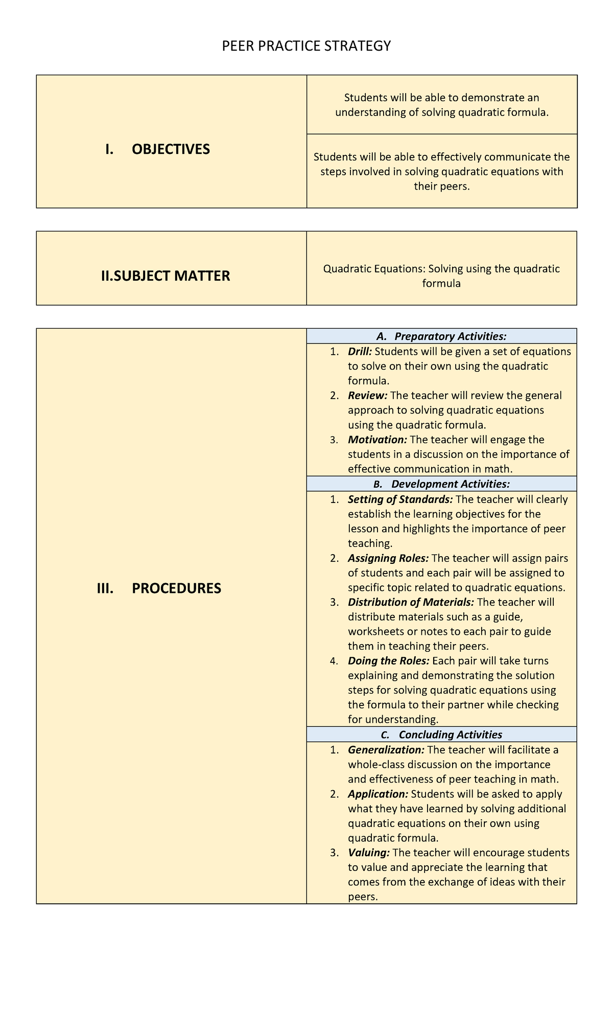 Peer Practice Strategy lesson plan - PEER PRACTICE STRATEGY I ...
