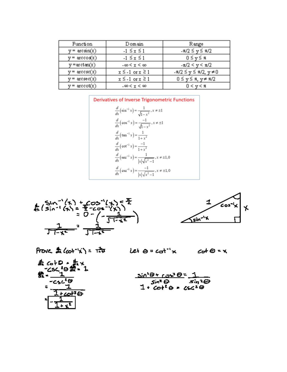 calculus-derivatives-of-inverse-trig-functions-math-1151-studocu