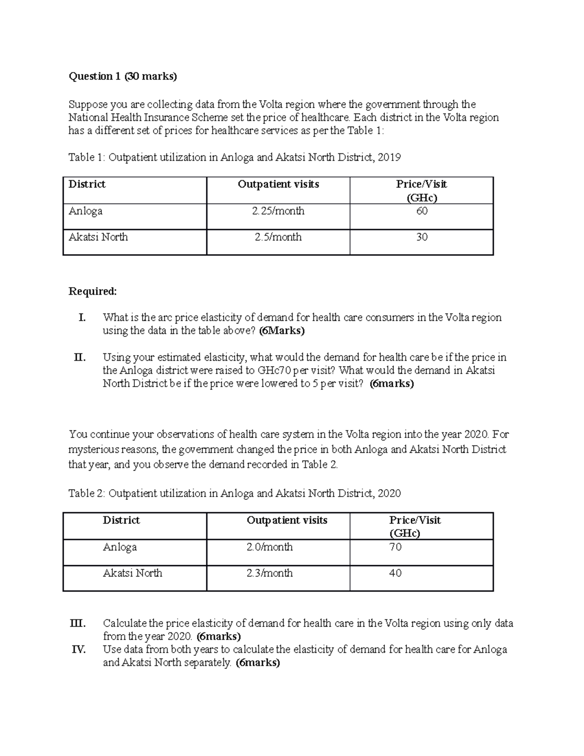 Health Economics questions 20212022 Question 1 (30 marks) Suppose