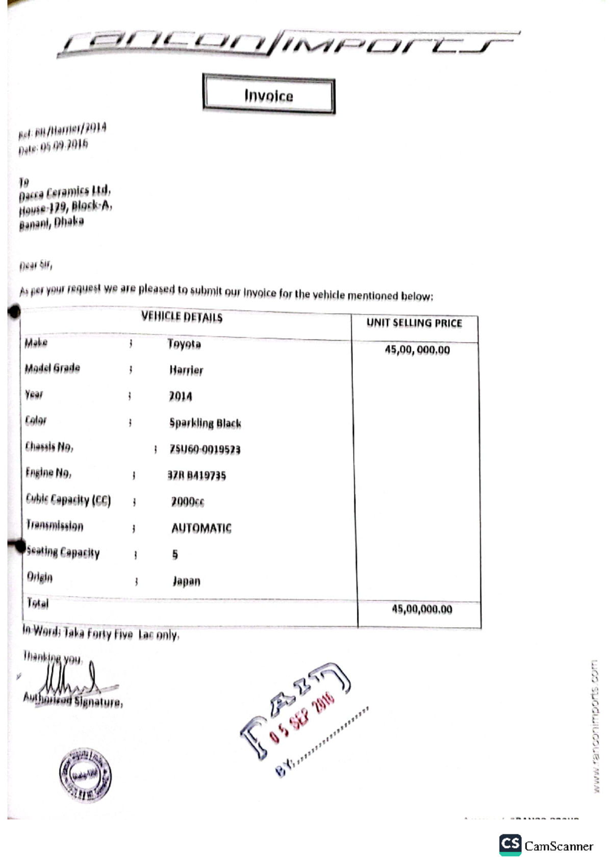 Motor car.Vat issue 1617 Financial Management CamScanner
