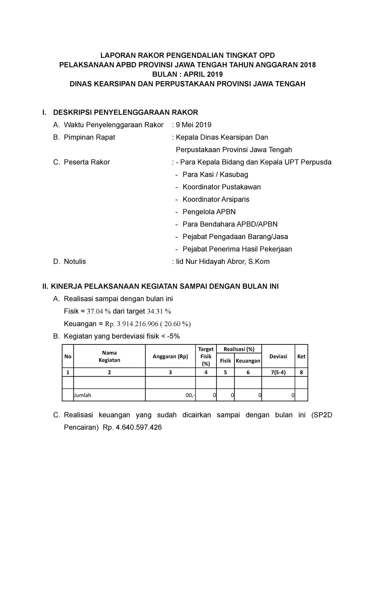 Laporan Pengendalian Bulan April 2019 - LAPORAN RAKOR PENGENDALIAN ...