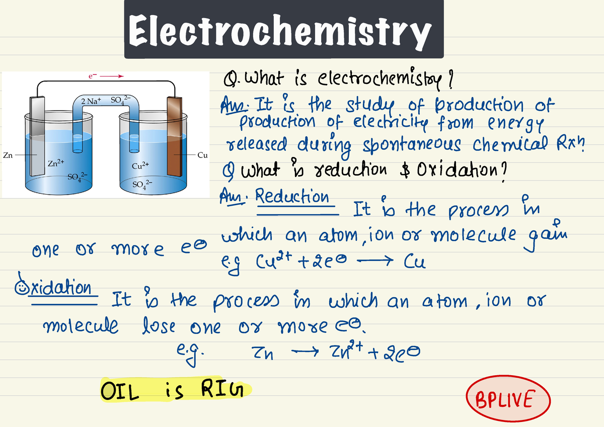 Electrochemistry In One Shot - Electrochemistry d. What is ...