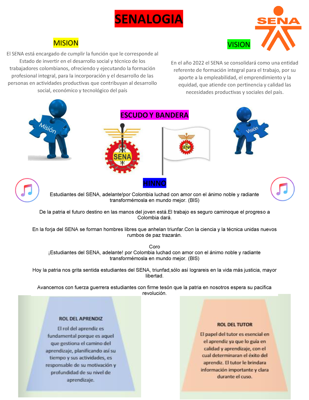 Infografia Sena Aa1 Ev01 Contabilización De Operaciones Comerciales Y