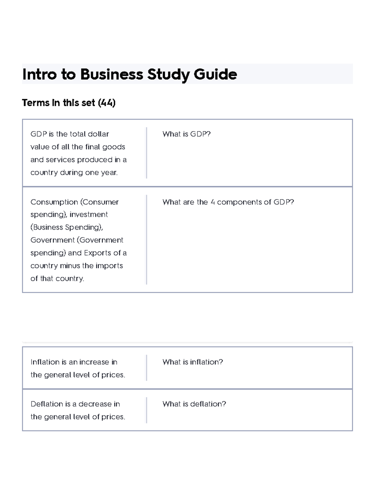 which two documents summarize the business plan of a company quizlet