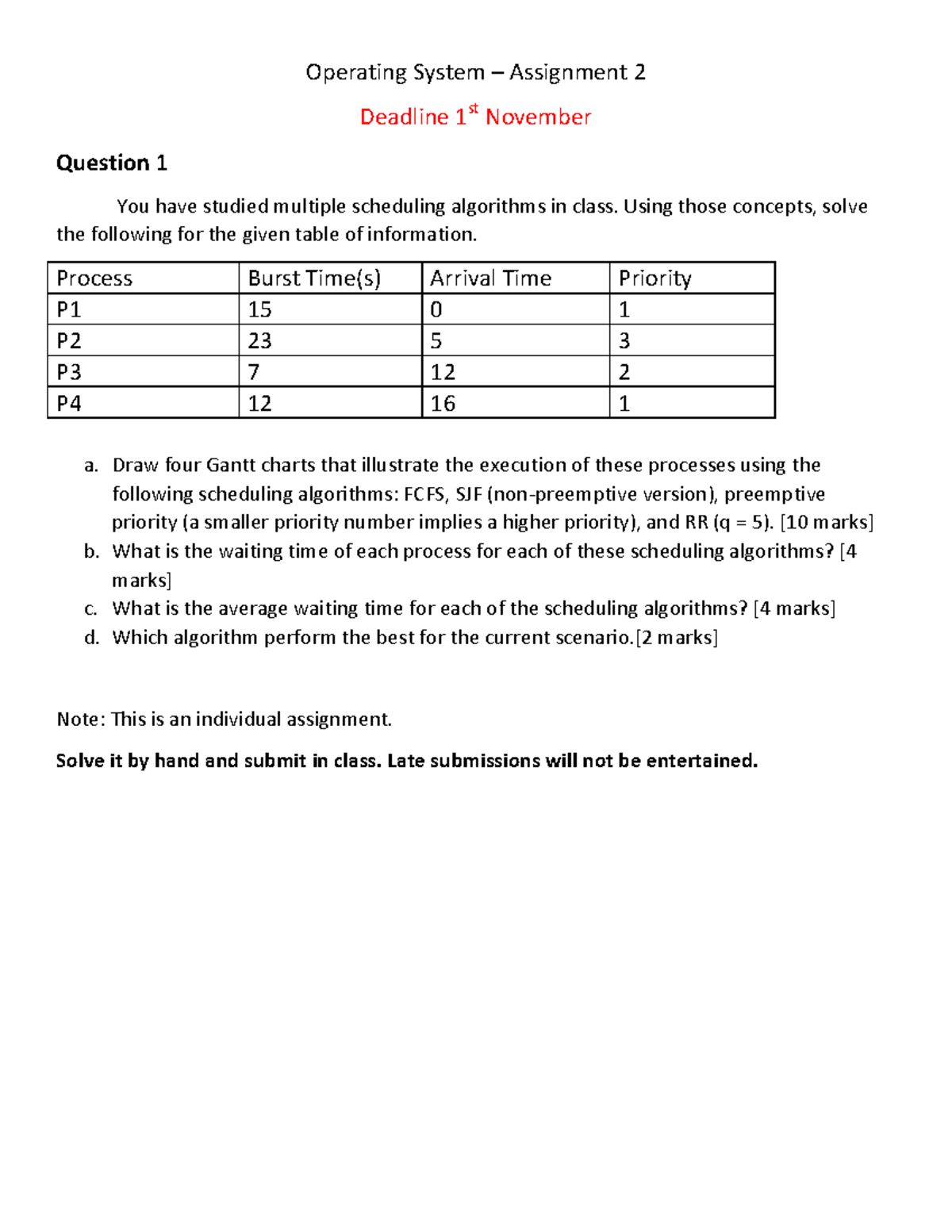 operating system assignment 2