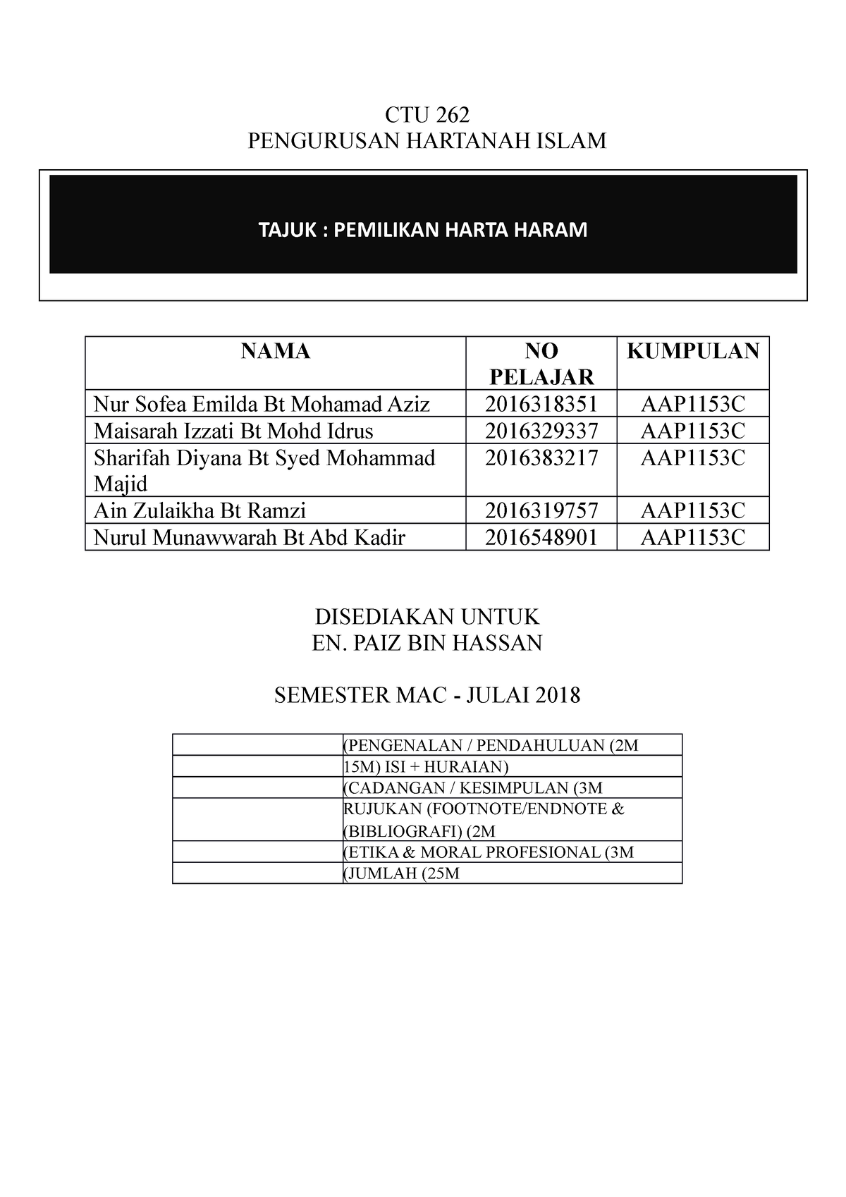 PENGURUSAN HARTANAH ISLAM: Pemilikan Harta Haram - CTU 262 PENGURUSAN ...