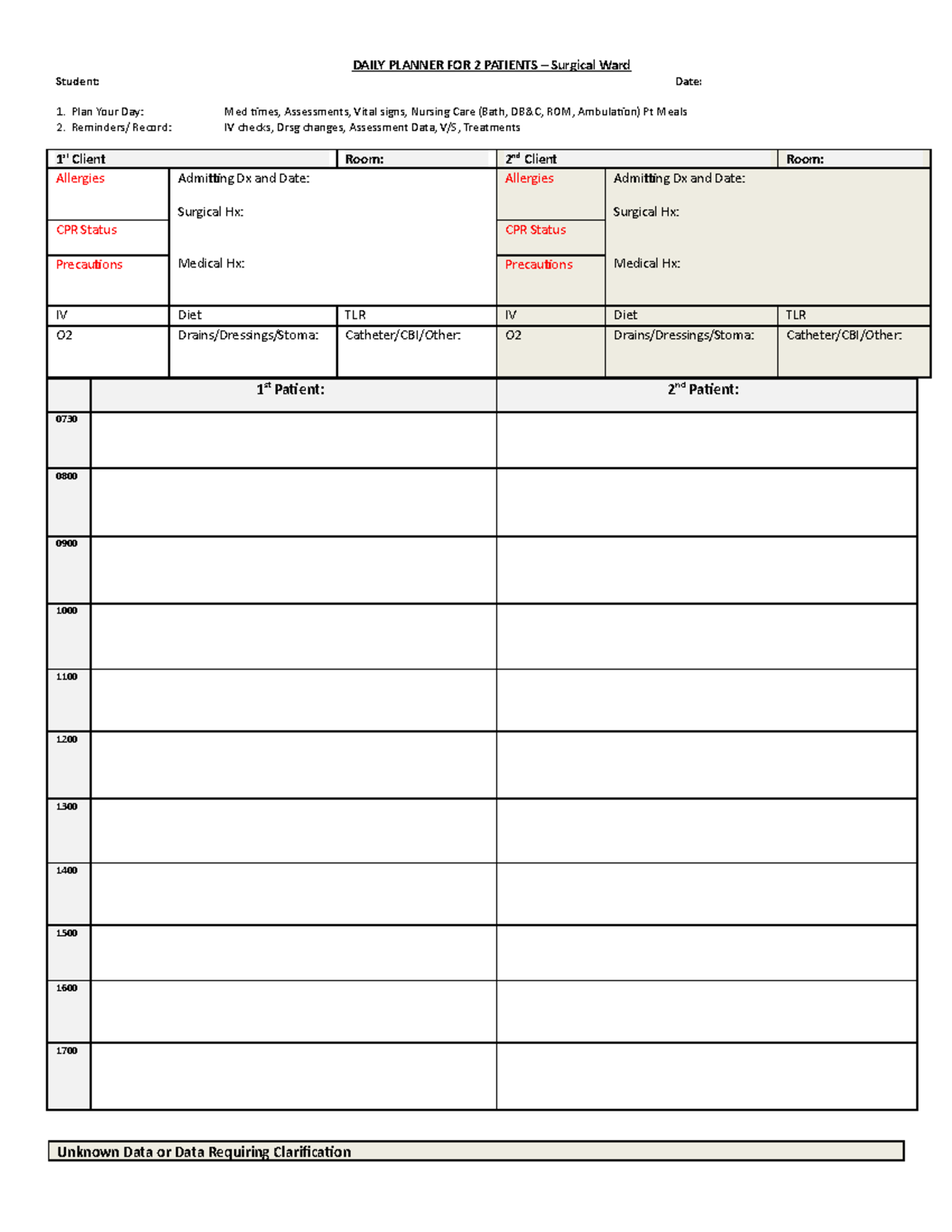 Daily Planner FOR 2 Patients - Surgical WARD - DAILY PLANNER FOR 2 ...