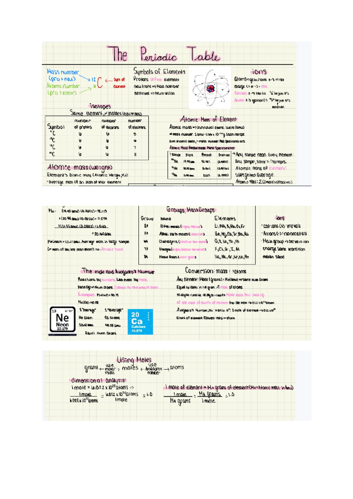 Chapter 2 - covers the periodic table - CH 1401 - Studocu