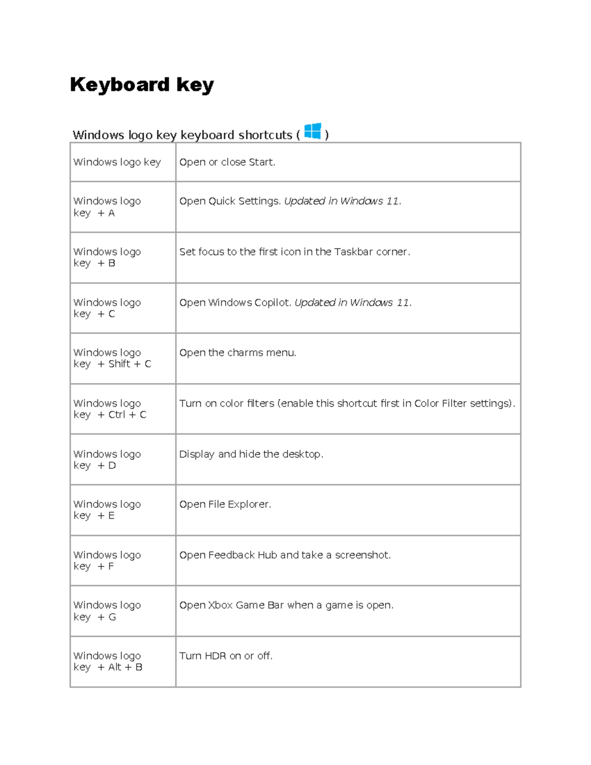 keyboard key assignment windows 10