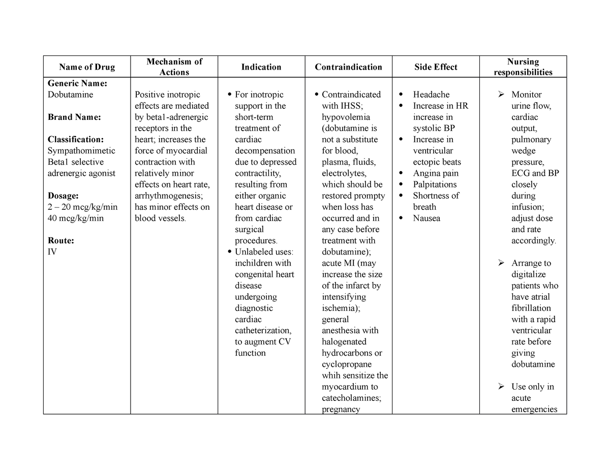 340856155-long term therapy Renal function studies: BUN, urine ...