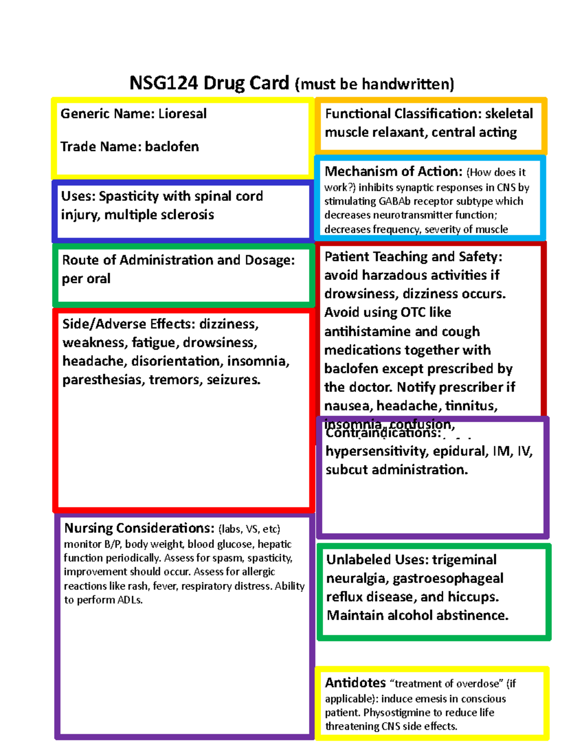 Drug Card Blank Spring 2023 - NSG124 Drug Card (must Be Handwritten ...