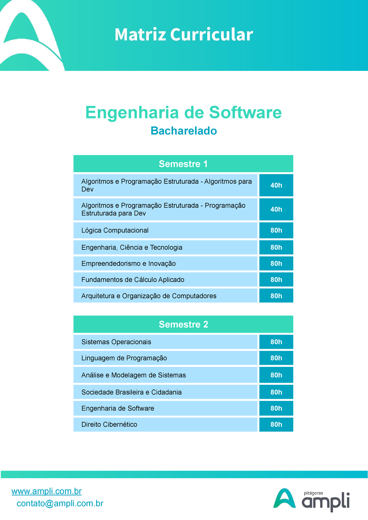 Livro: Engenharia de Software - Os Paradigmas Clássico e Orientado a  Objetos 7o Ed.2008 - SCHACH, STEPHEN R.