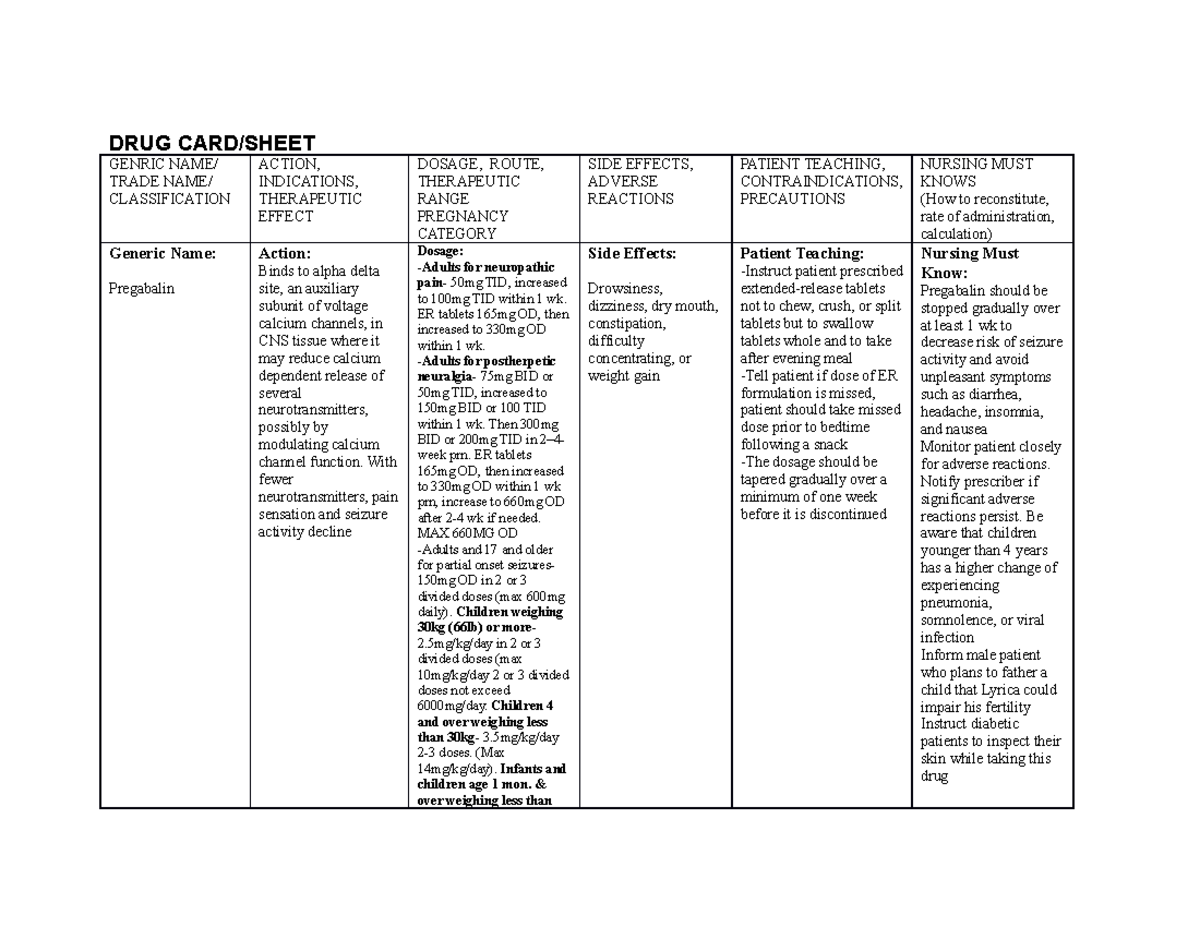 DRUG CARD Lyrica Drug Card DRUG CARD SHEET GENRIC NAME TRADE NAME 