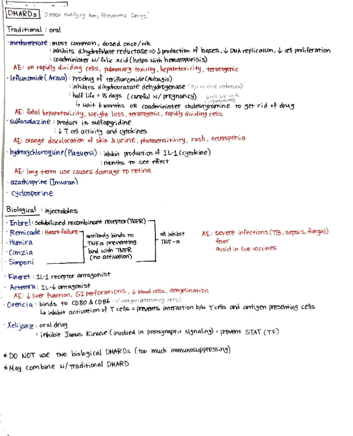 Dmards - Dr.Kiel's lecture summary - PSB 454 - Studocu