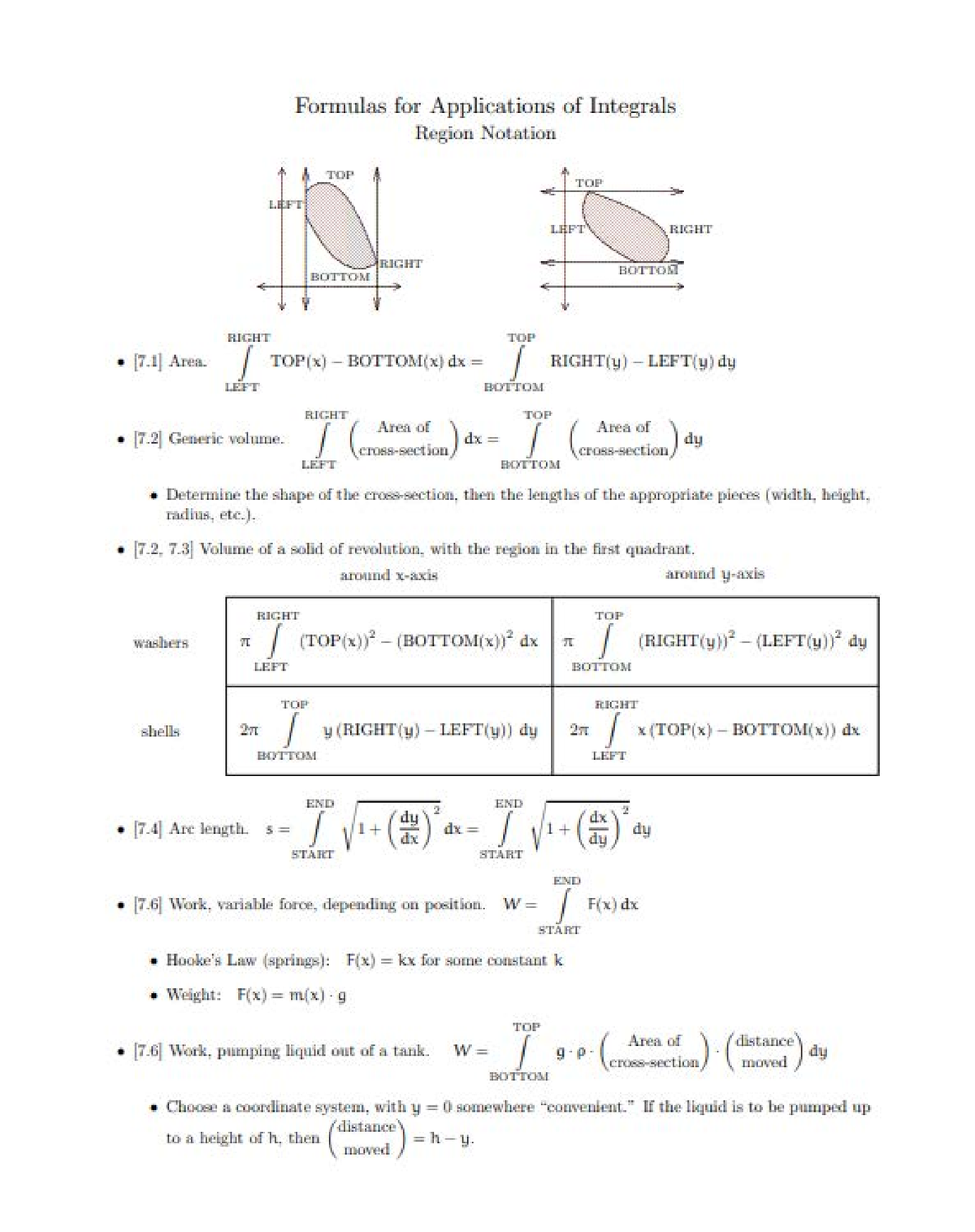 Screenshot - Equation Sheet - MAT 266 - Studocu