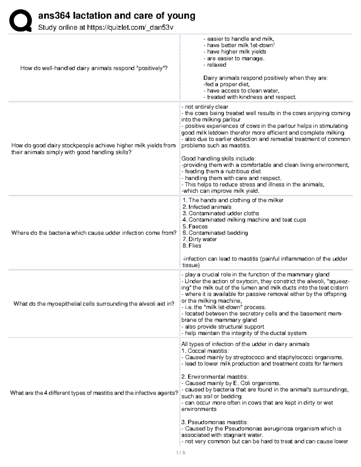 Ans364 lactation and care of young - Study online at quizlet/_dan53v ...