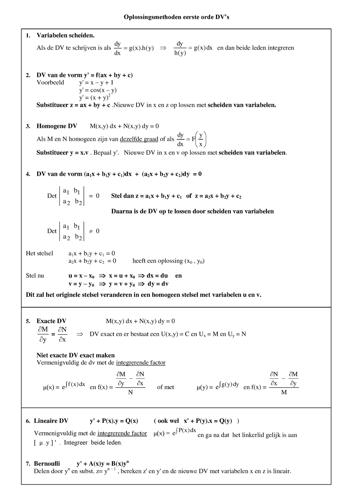 Eerste Orde Dv Oplossen Oplossingsmethoden Eerste Orde Dv Variabelen Scheiden Studocu
