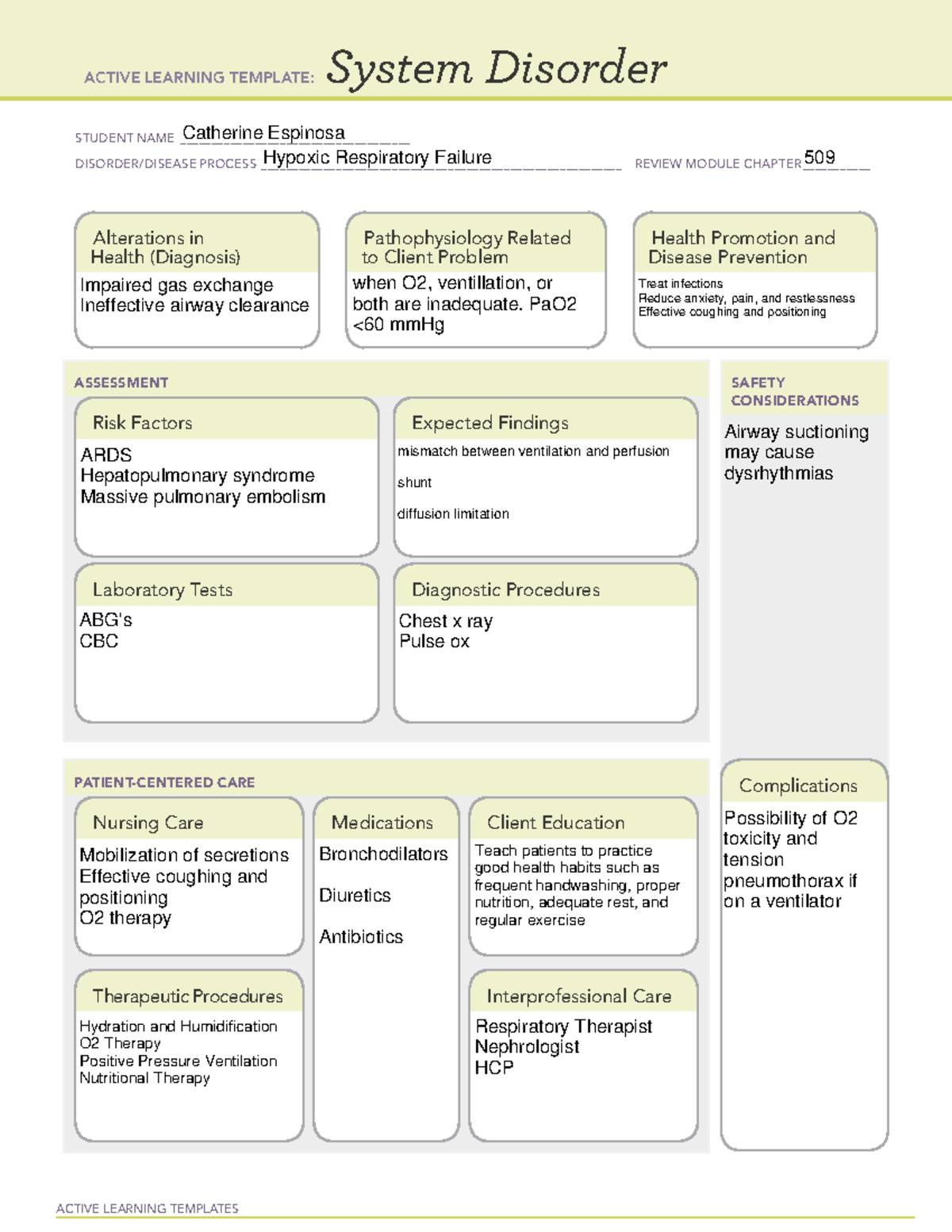 Hypoxic Respiratory Failure System Disorder Active Learning Templates