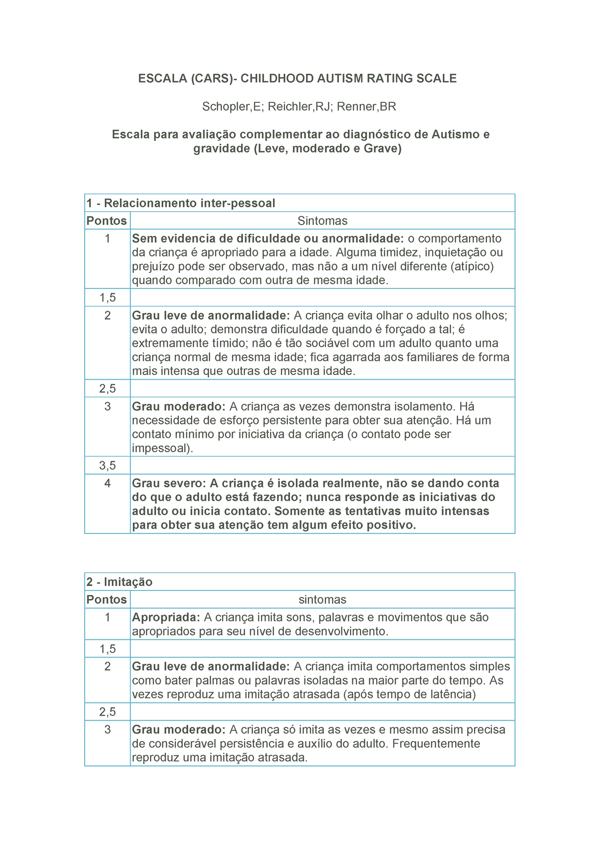 Escala (CARS)- Childhood Autism Rating Scale - ESCALA (CARS)- CHILDHOOD