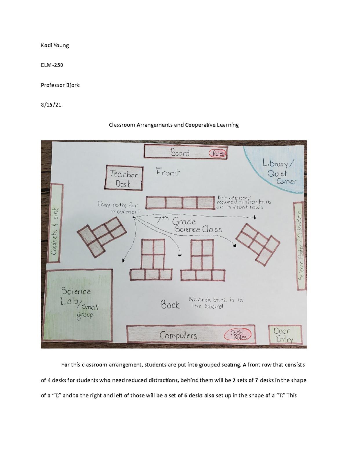 Classroom Arrangements and Cooperative Learning Kodi Young ELM