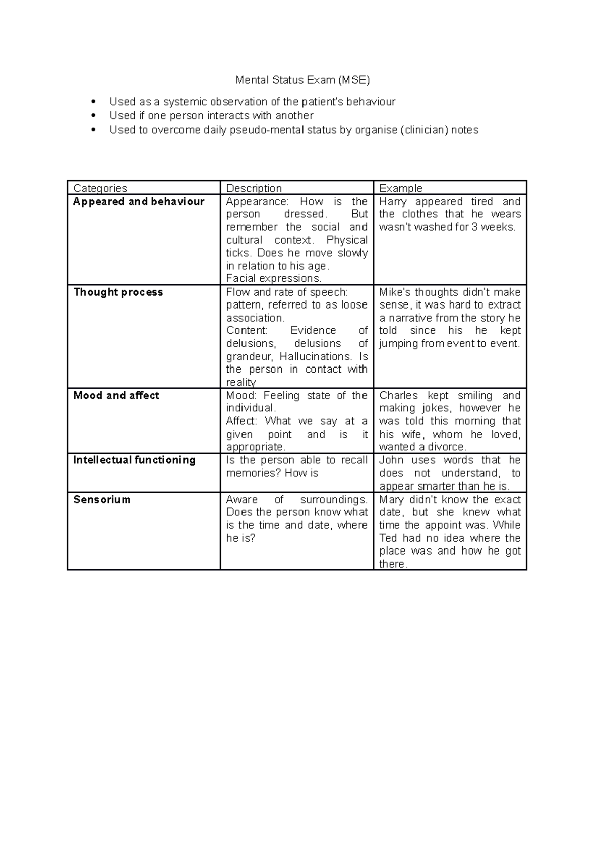 mse-cheat-sheet-pdf-form-fill-out-and-sign-printable-pdf-template