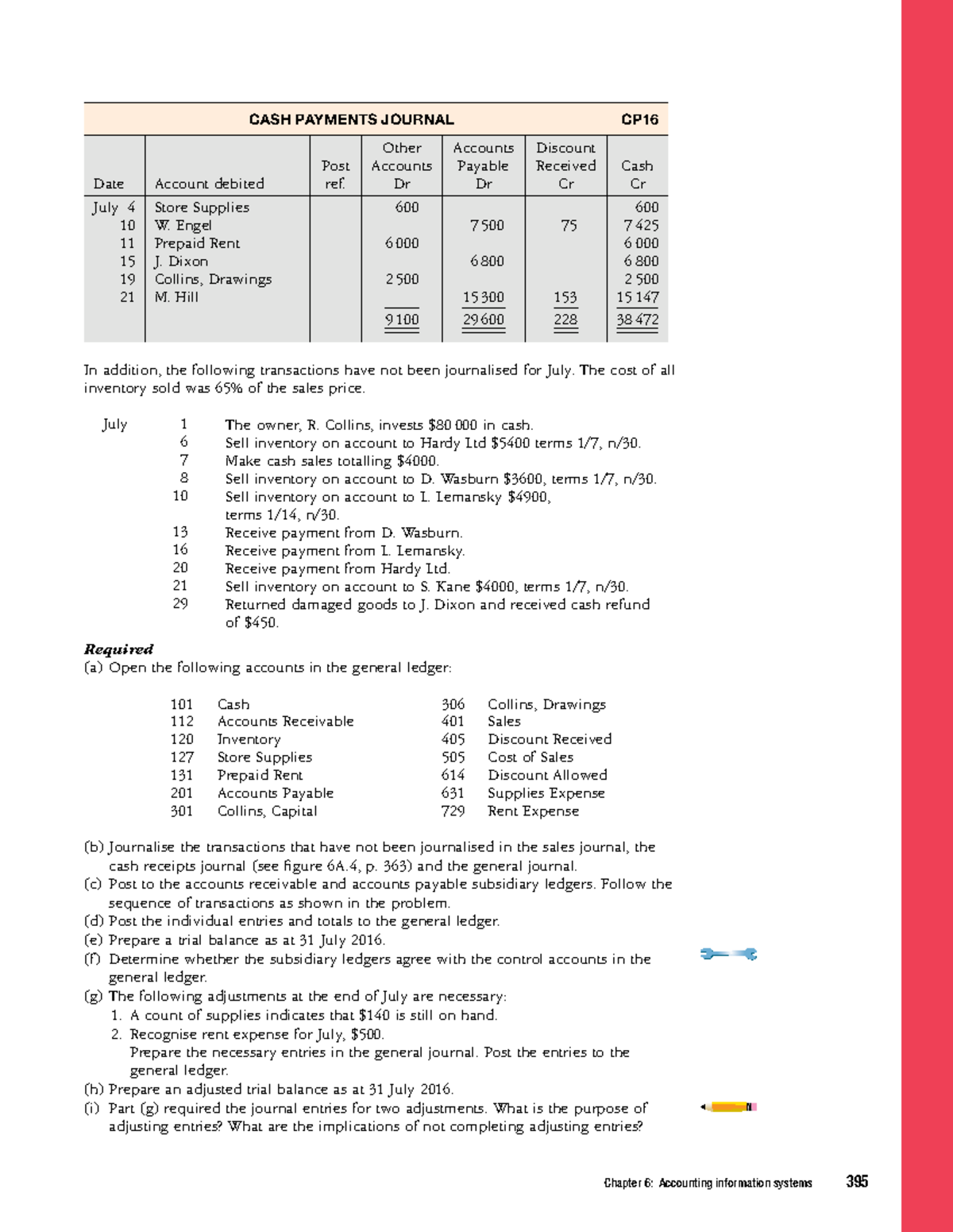 Financial management-139 - Chapter 6: Accounting information systems ...