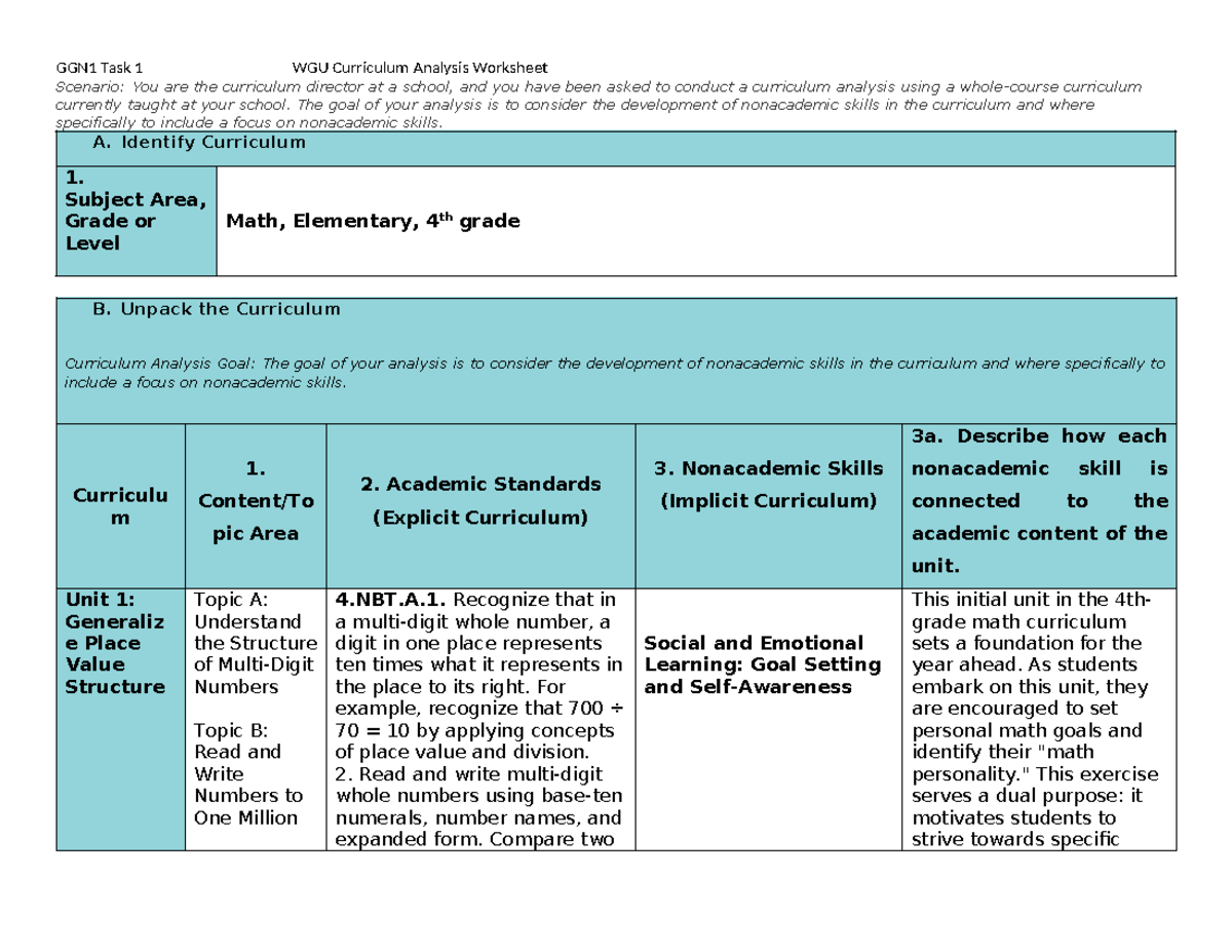 WGU - Designing Curriculum and Instruction - D630 Task 1 - Passed (1st ...